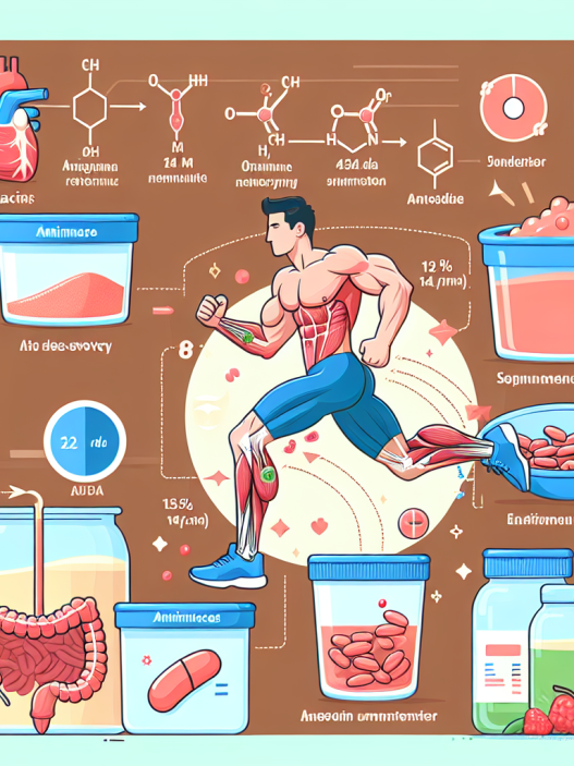 Come gli aminoacidi influenzano il recupero muscolare dopo l'allenamento